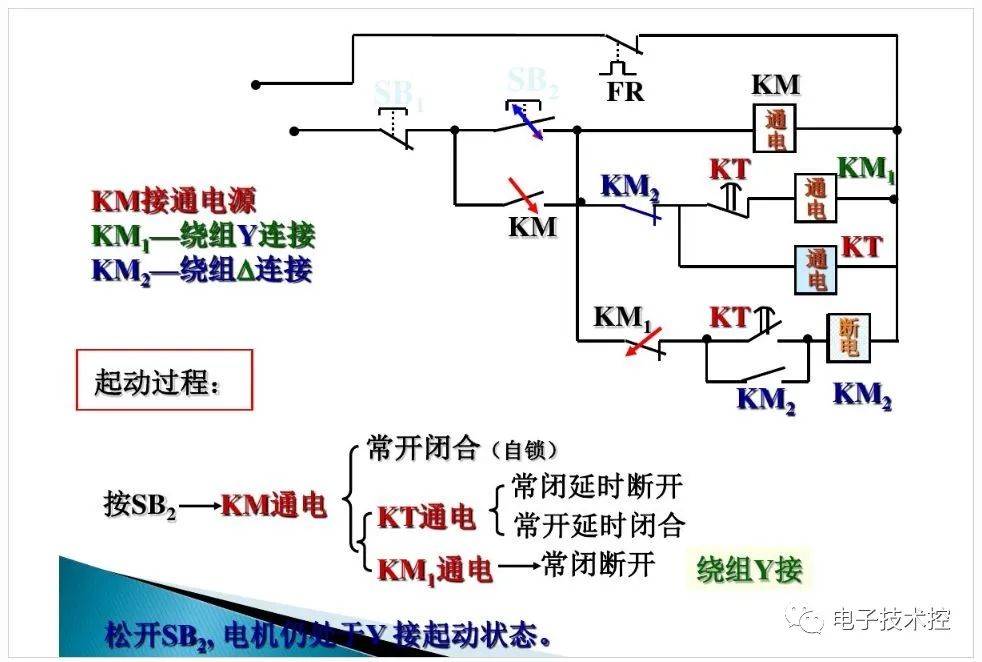 接触器