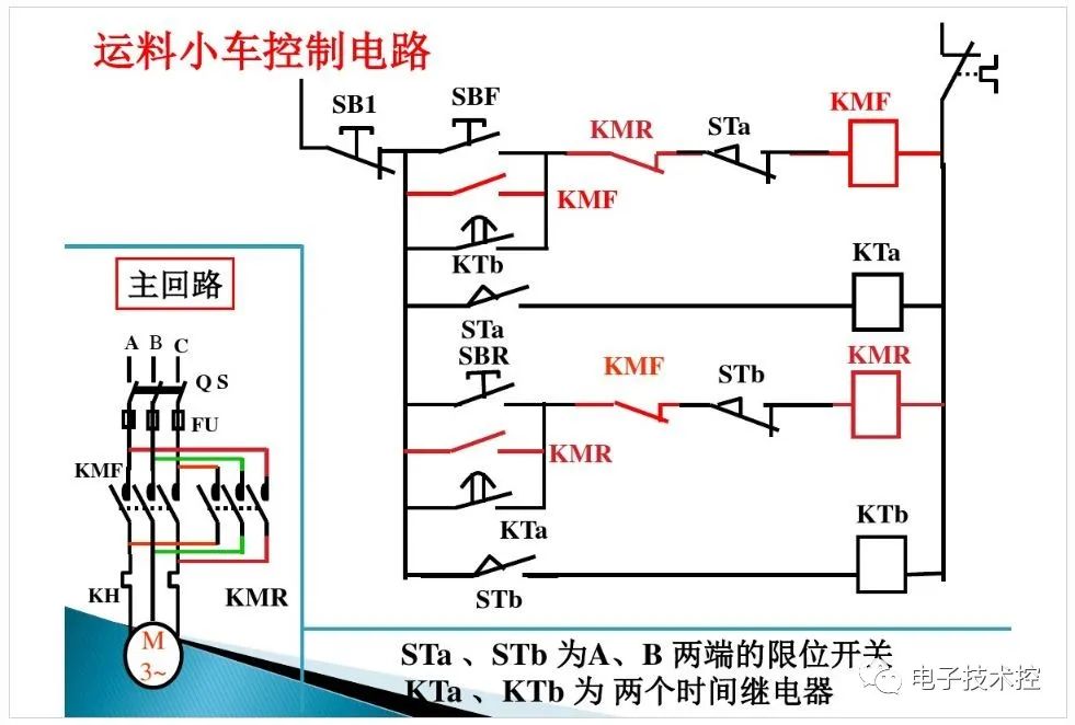 接触器