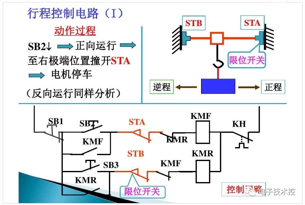 8ccd9854-5e98-11ed-8abf-dac502259ad0.jpg