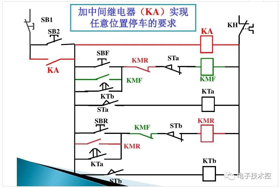 接触器