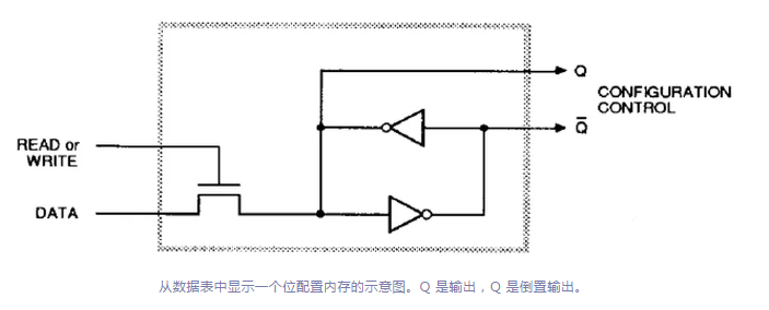 5ccff3fe-57ea-11ed-a3b6-dac502259ad0.png