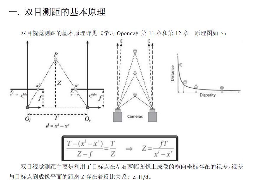 双目视觉