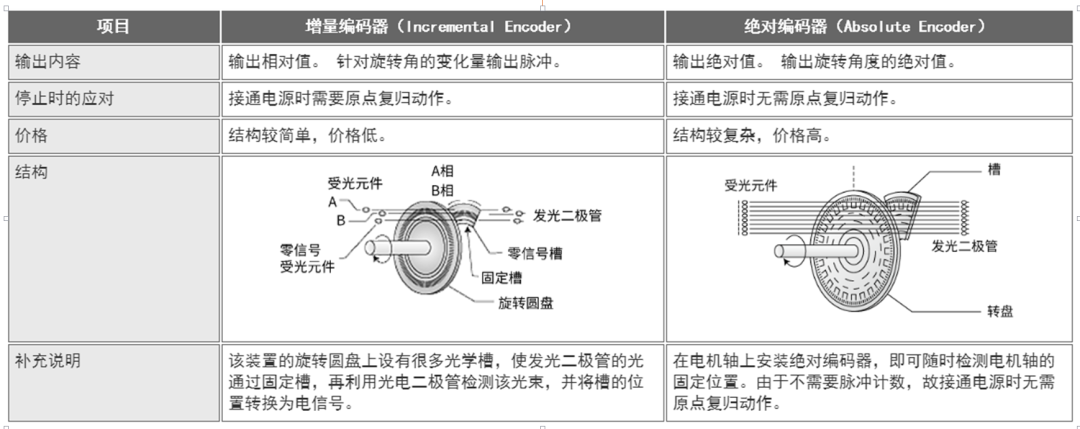 f653b2a8-5813-11ed-a3b6-dac502259ad0.png