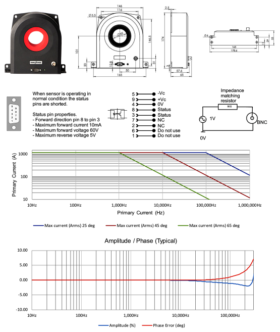 98ce7fe2-5f1f-11ed-8abf-dac502259ad0.png