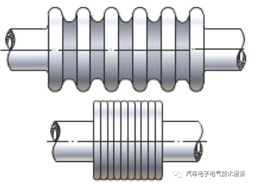 转向系统