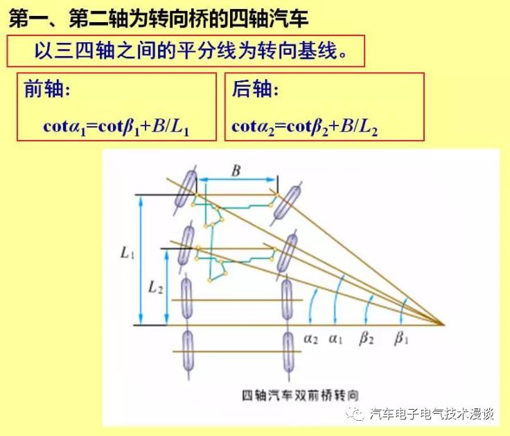 转向系统