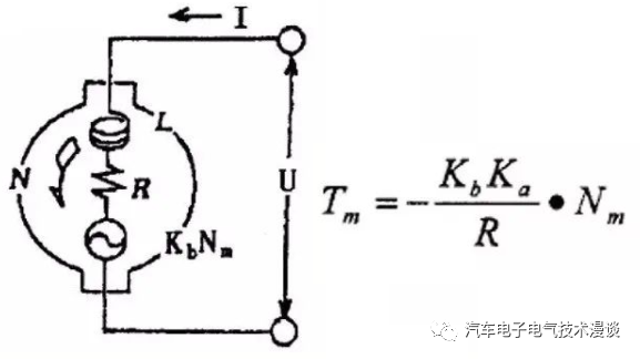 转向系统