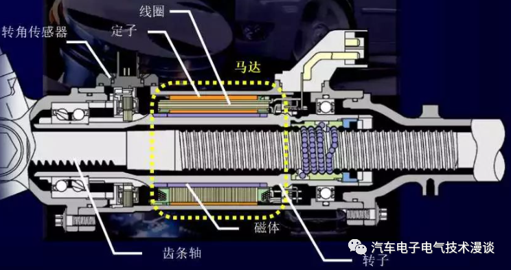 转向系统