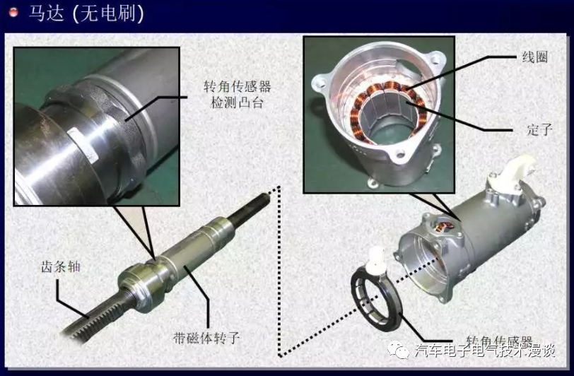 转向系统