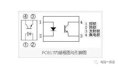 开关电源