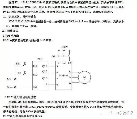 变频器