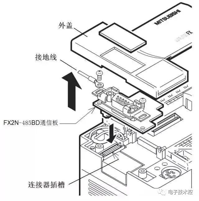 变频器