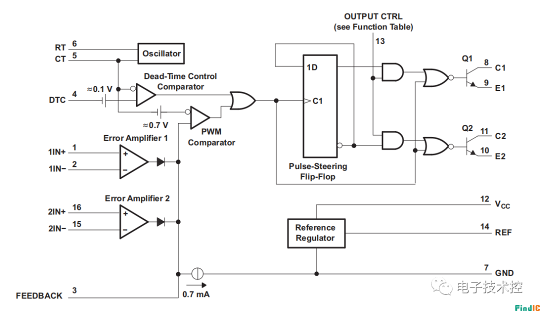 e1c82eb6-5f59-11ed-8abf-dac502259ad0.png