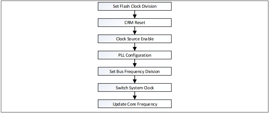 fc052758-5922-11ed-a3b6-dac502259ad0.png