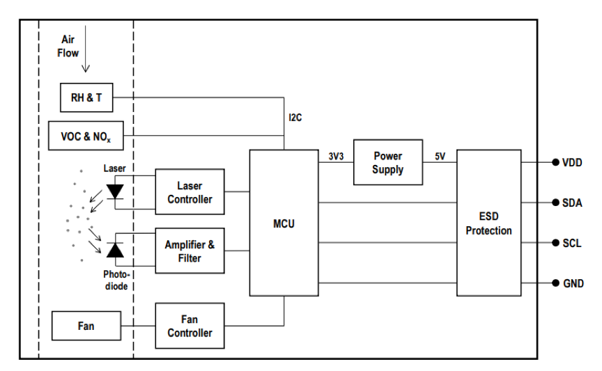 9bd5d894-5fc3-11ed-8abf-dac502259ad0.png