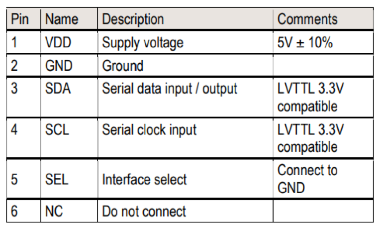 9c15006e-5fc3-11ed-8abf-dac502259ad0.png