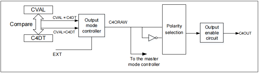 1fac8ab6-5923-11ed-a3b6-dac502259ad0.png