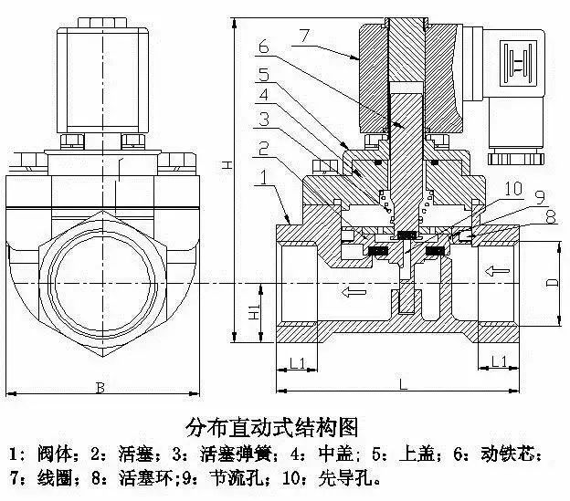 2e235570-5f59-11ed-8abf-dac502259ad0.jpg