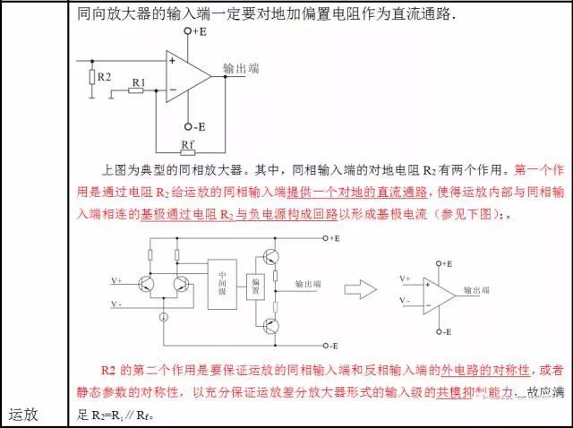 有源滤波