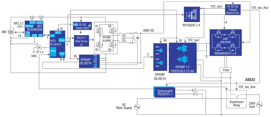 10d353fc-591a-11ed-a3b6-dac502259ad0.png