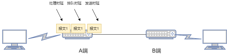 db1e37f6-5908-11ed-a3b6-dac502259ad0.png