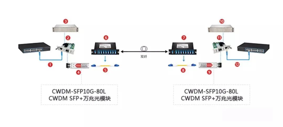 dbfdbbf6-5908-11ed-a3b6-dac502259ad0.jpg