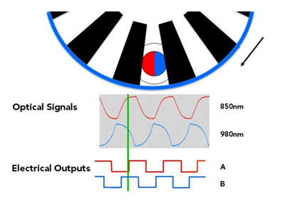 cca9a3ee-5904-11ed-a3b6-dac502259ad0.png