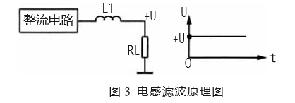 电源滤波电路