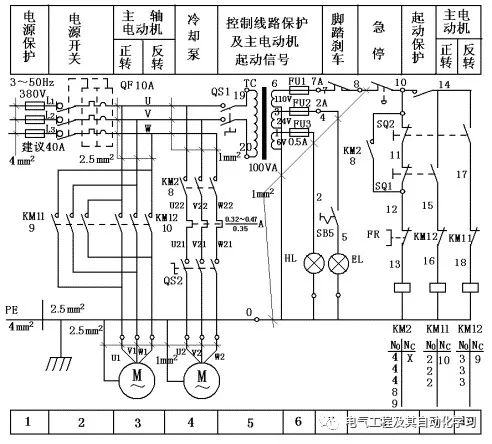 电气控制