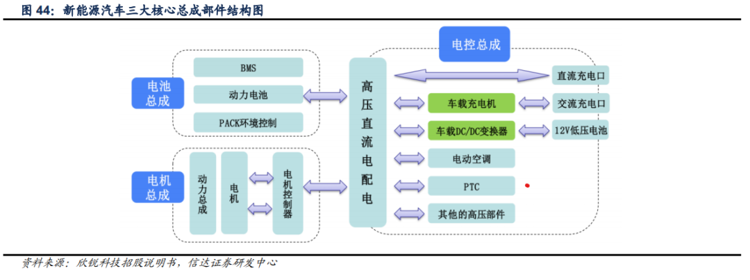 b6096c9e-59a6-11ed-a3b6-dac502259ad0.png