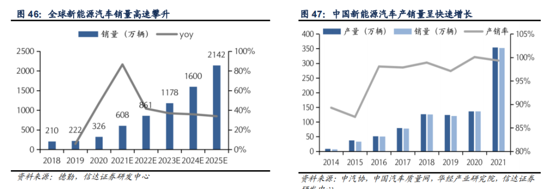 b65febbe-59a6-11ed-a3b6-dac502259ad0.png