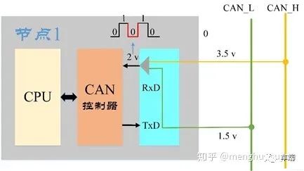 4a5560cc-5116-11ed-a3b6-dac502259ad0.jpg