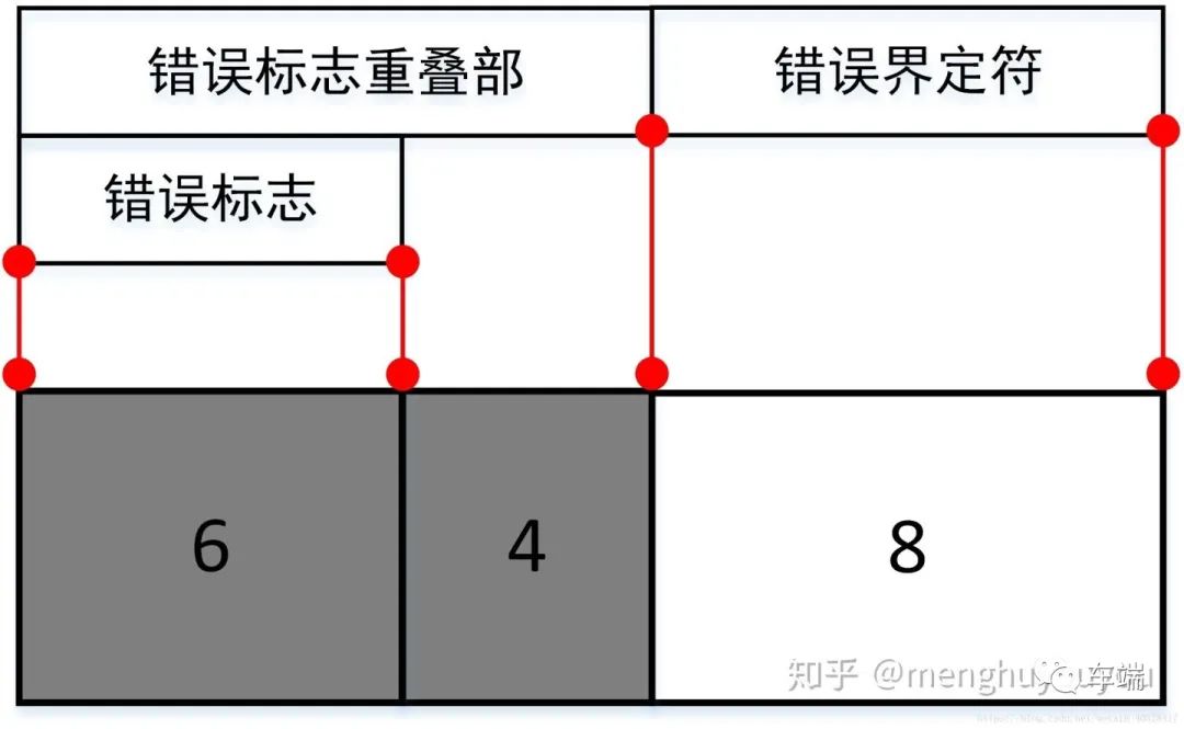 5149abcc-5116-11ed-a3b6-dac502259ad0.jpg