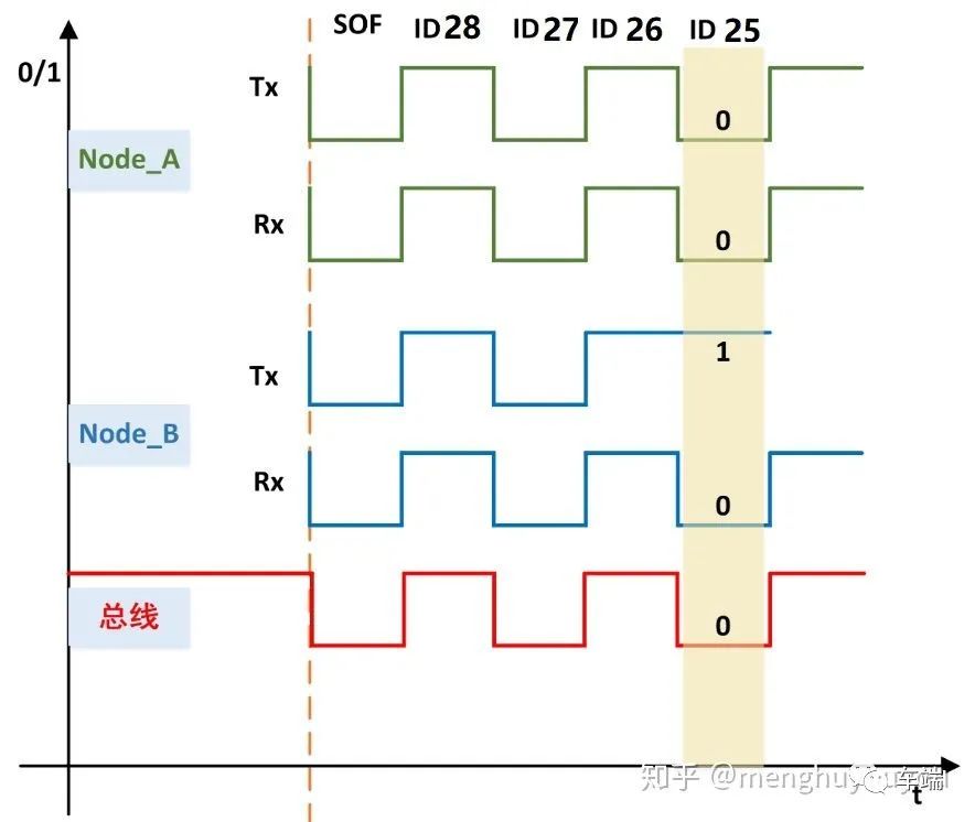 51889c74-5116-11ed-a3b6-dac502259ad0.jpg