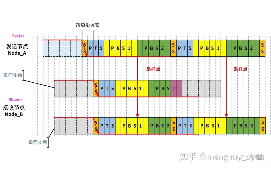 52ec3bfc-5116-11ed-a3b6-dac502259ad0.jpg