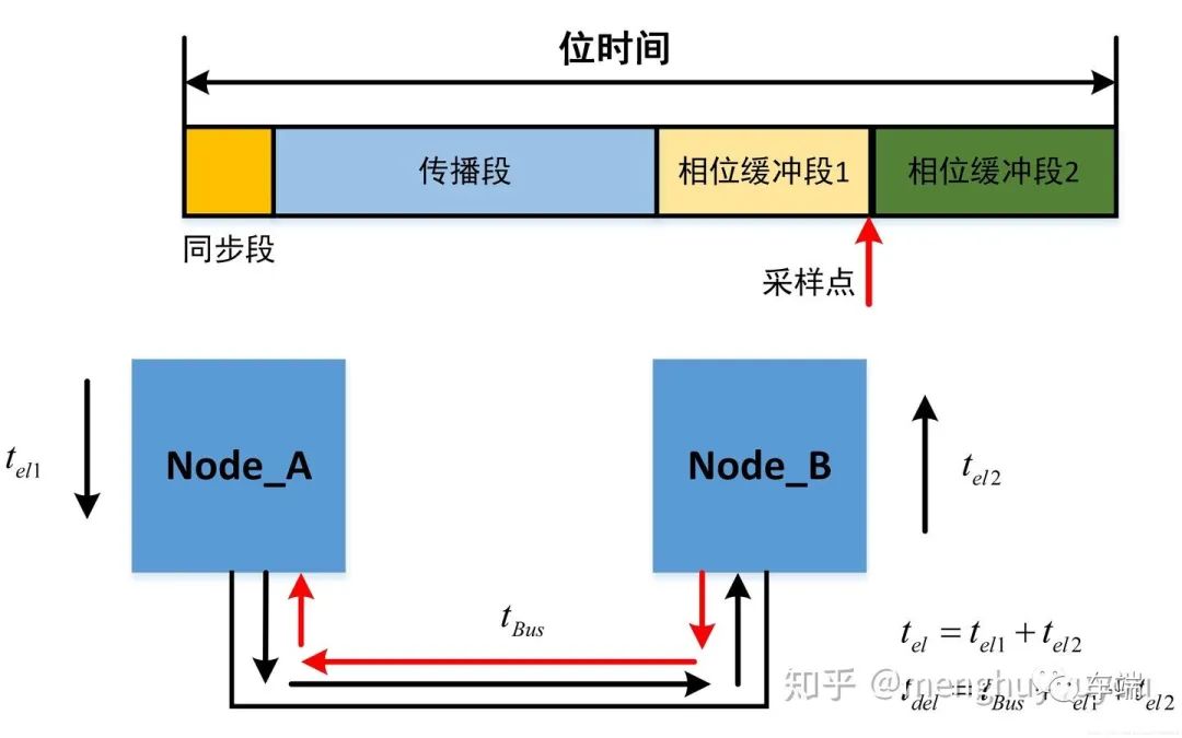 53ea7032-5116-11ed-a3b6-dac502259ad0.jpg