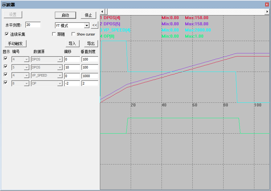 EtherCAT总线