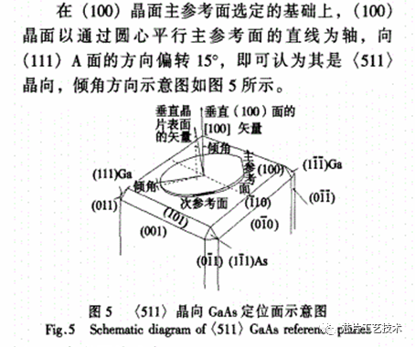 激光器