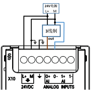 d3cd16ec-5936-11ed-a3b6-dac502259ad0.png