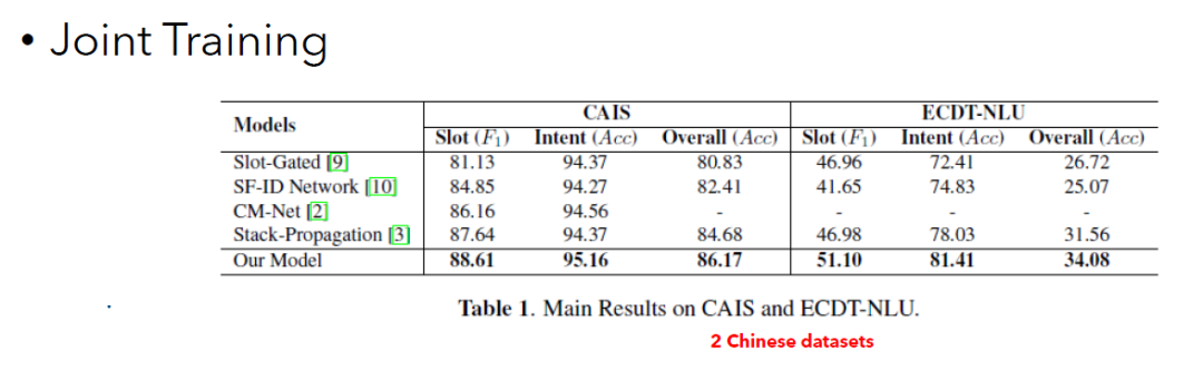 cac7ee22-591e-11ed-a3b6-dac502259ad0.png