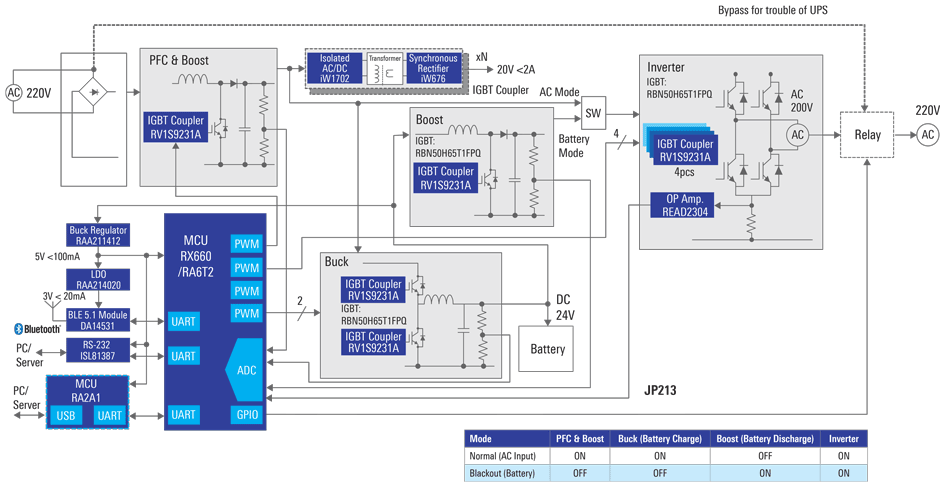 b7f407b8-5b67-11ed-a3b6-dac502259ad0.png