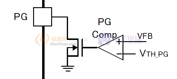 罗姆