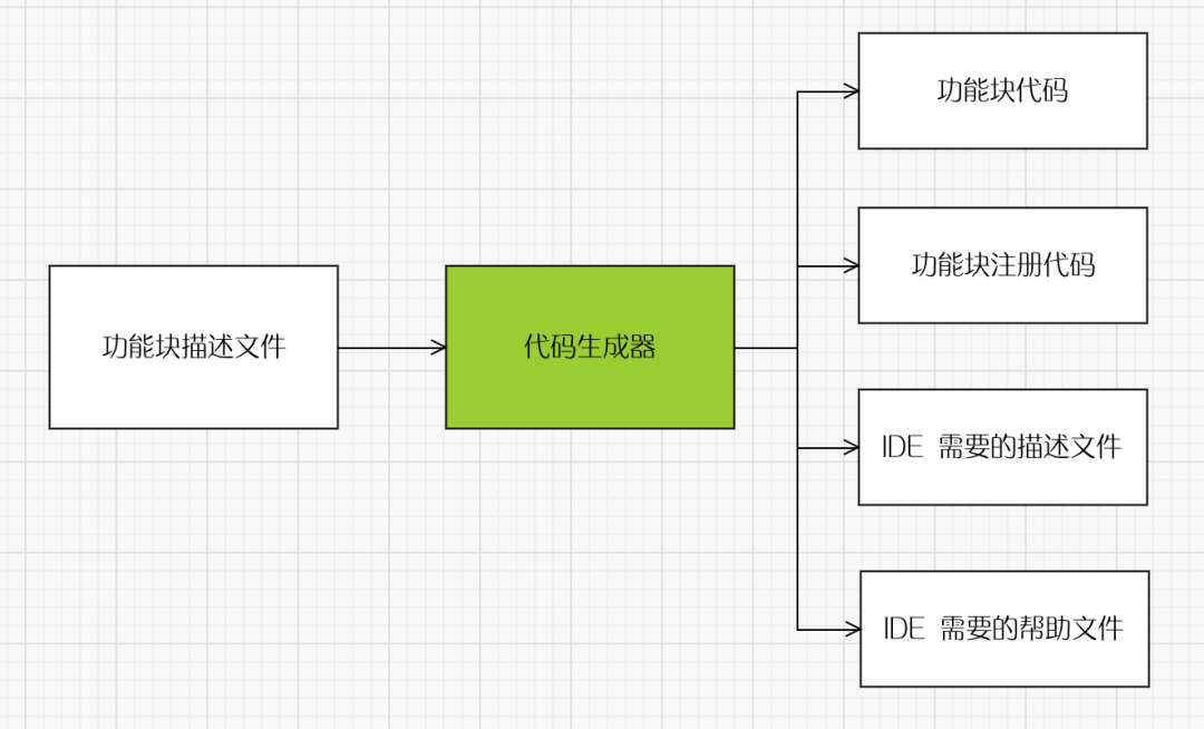 713afc82-5a63-11ed-a3b6-dac502259ad0.png