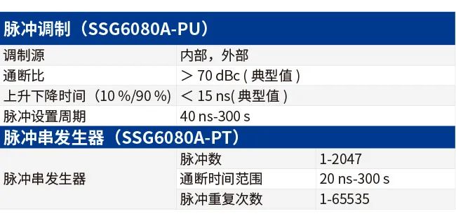 鼎阳科技