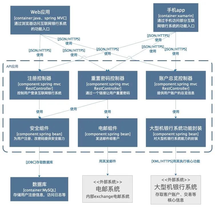 cbd68bec-5a73-11ed-a3b6-dac502259ad0.jpg