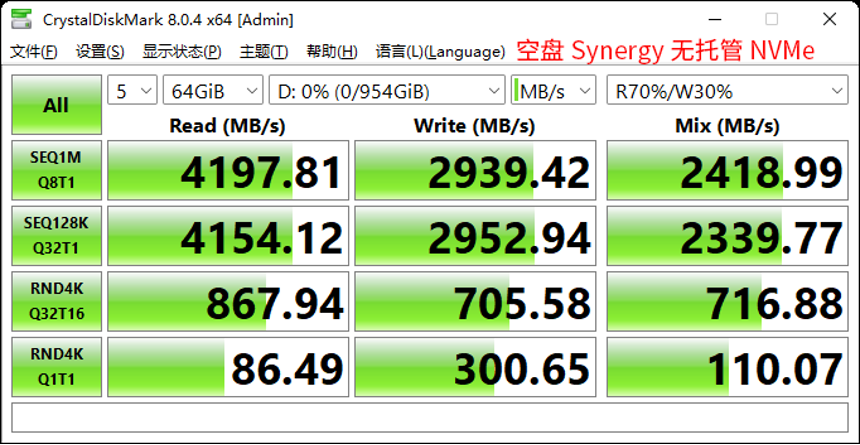 SSD