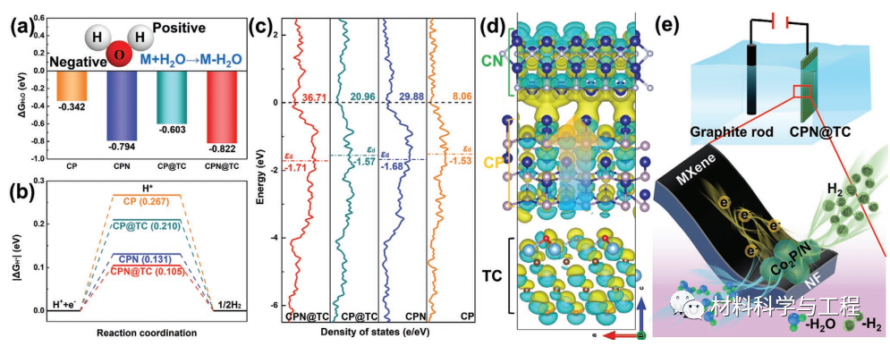 176dce02-59cb-11ed-a3b6-dac502259ad0.png