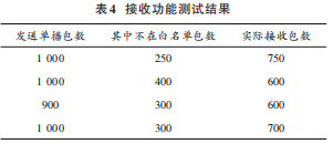 747c0dcc-5a82-11ed-a3b6-dac502259ad0.png