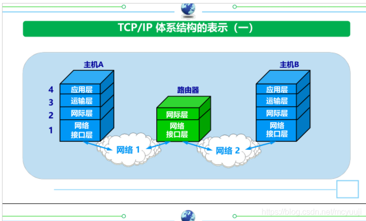 d10cdf92-570f-11ed-a3b6-dac502259ad0.png