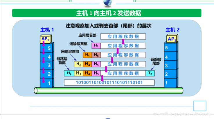 d123fcd6-570f-11ed-a3b6-dac502259ad0.png